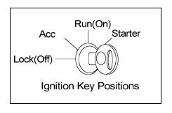 ignition-key-positions